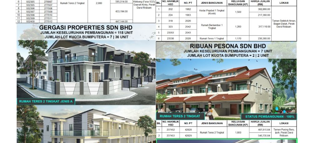 SIRI 20/2023 (BIL.01)